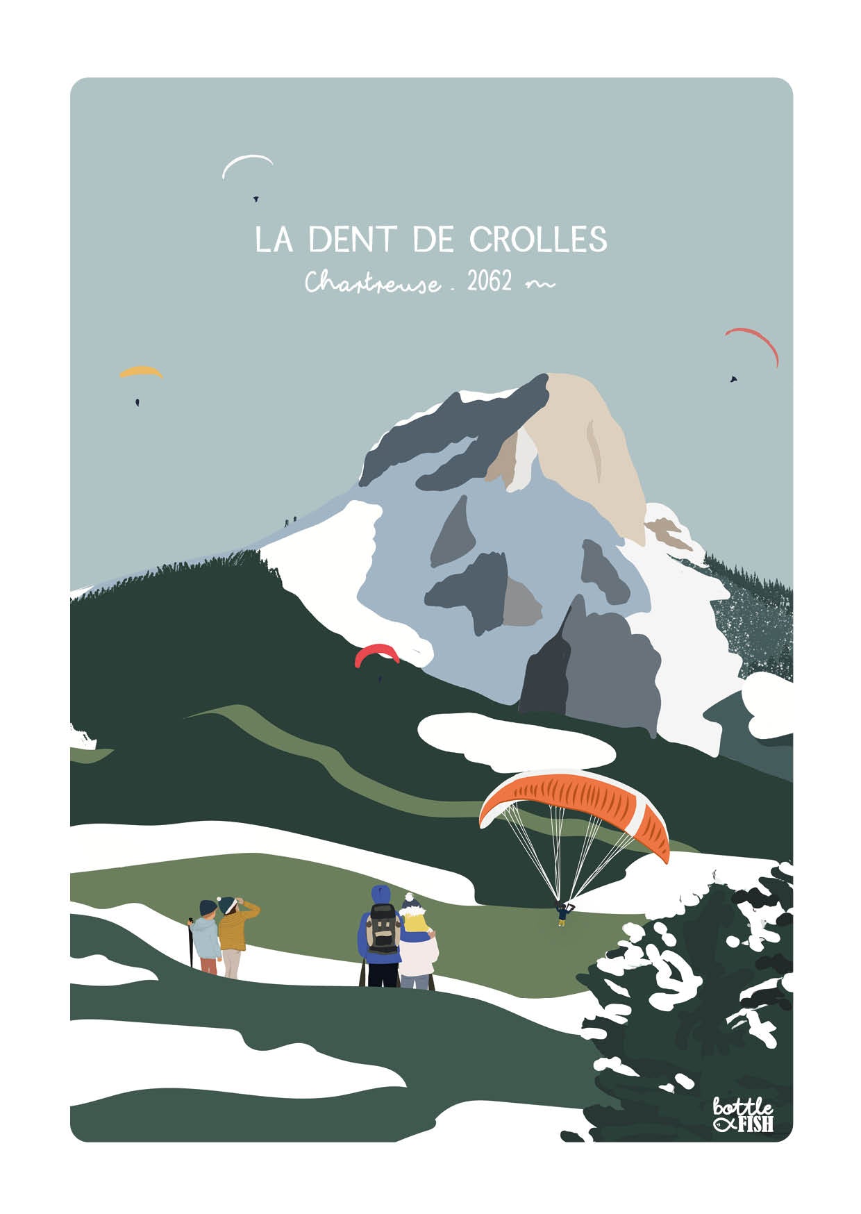 Carte Dent de Crolles en hiver